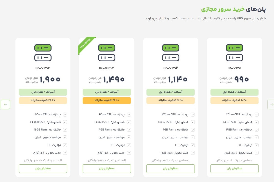 راست چین کلود به عنوان اولین شرکت برتر ارائه دهنده بهترین سرورمجازی ایران