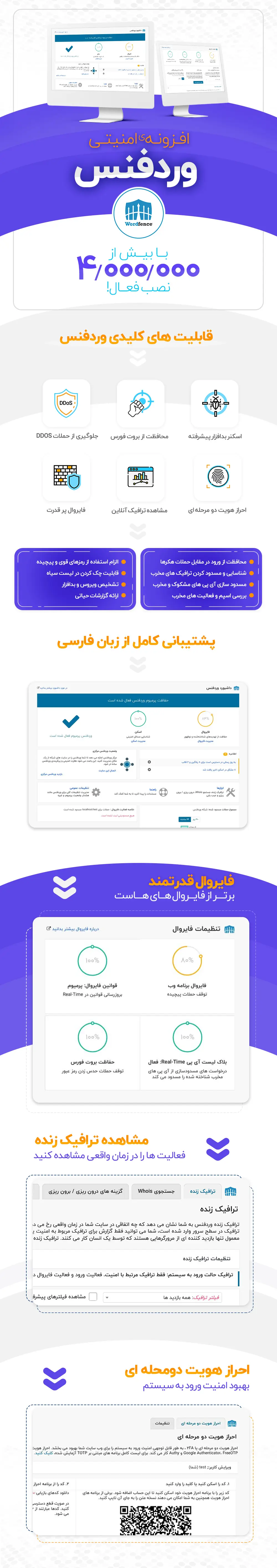 امکانات افزونه وردفنس (Wordfence) برای افزایش امنیت وردپرس