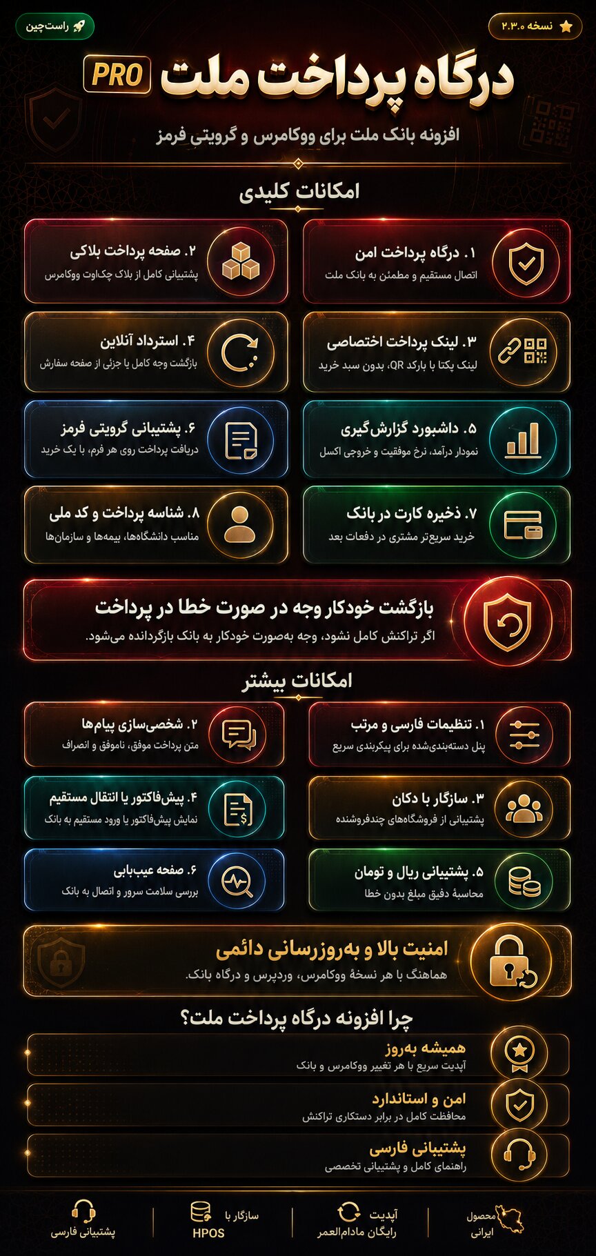 دمو افزونه درگاه پرداخت بانک ملت