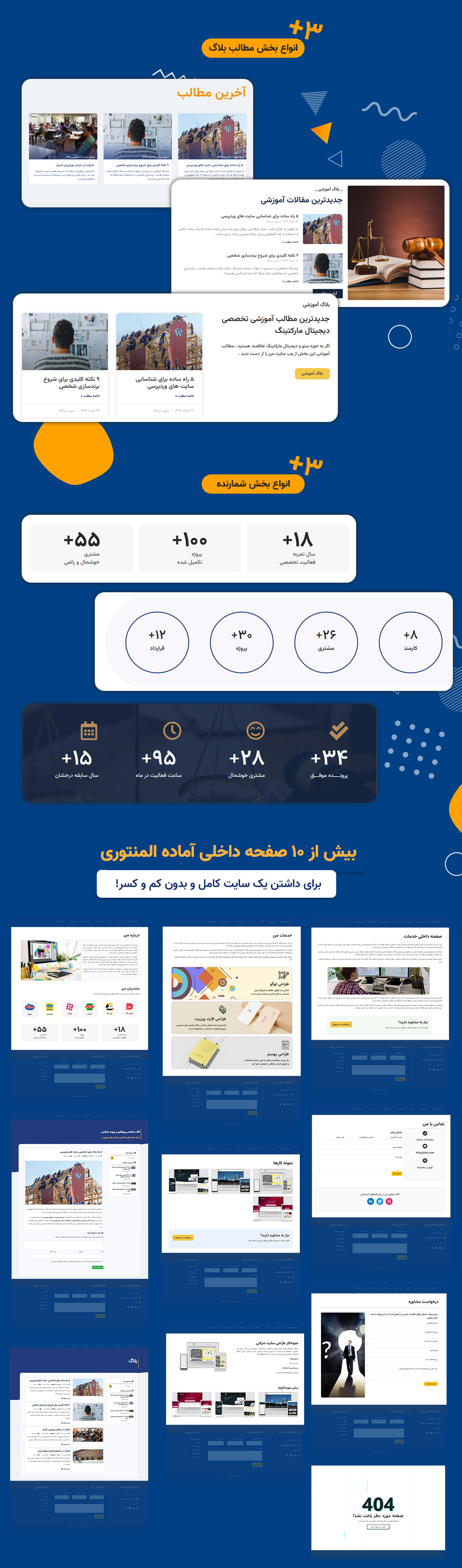 بخش‌هایی از قالب وردپرس شخصی رادیانس