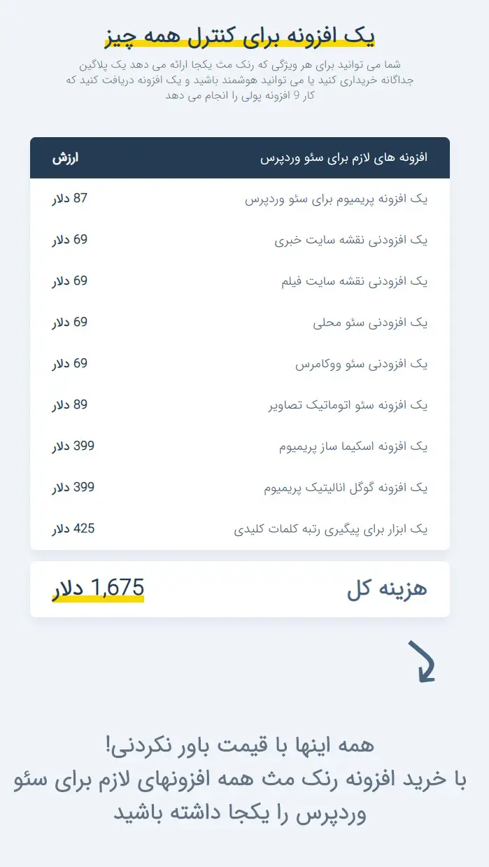 ادان های داخلی افزونه رنک مث بدون نیاز به نصب افزونه اضافی 