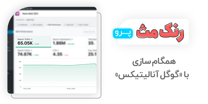 ادغام Rank Math Pro با گوگل آنالیتیکس