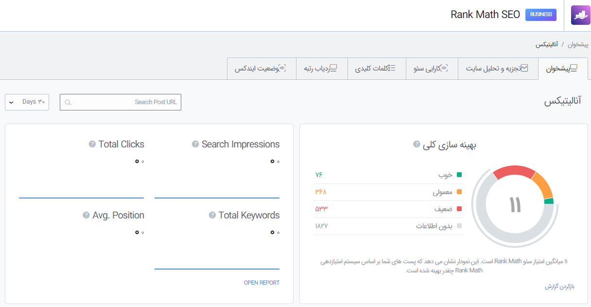 پیشخوان آنالیتیکس افزونه رنک مث