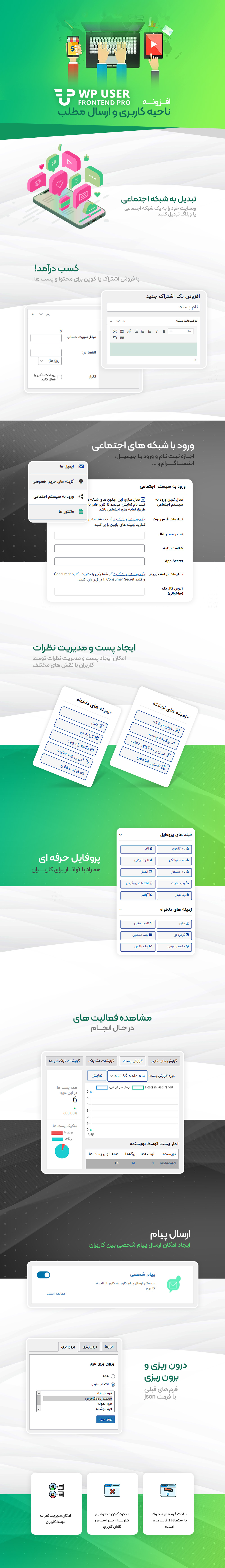 معرفی