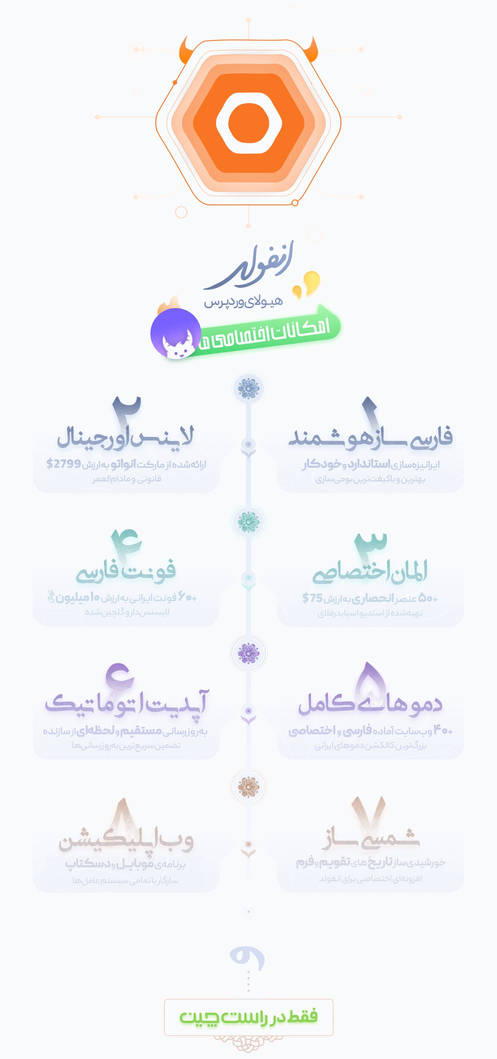 مزیتهای خرید قالب انفولد از هیولای وردپرس در راستچین مزیتهای خرید قالب انفولد از هیولای وردپرس در راستچین