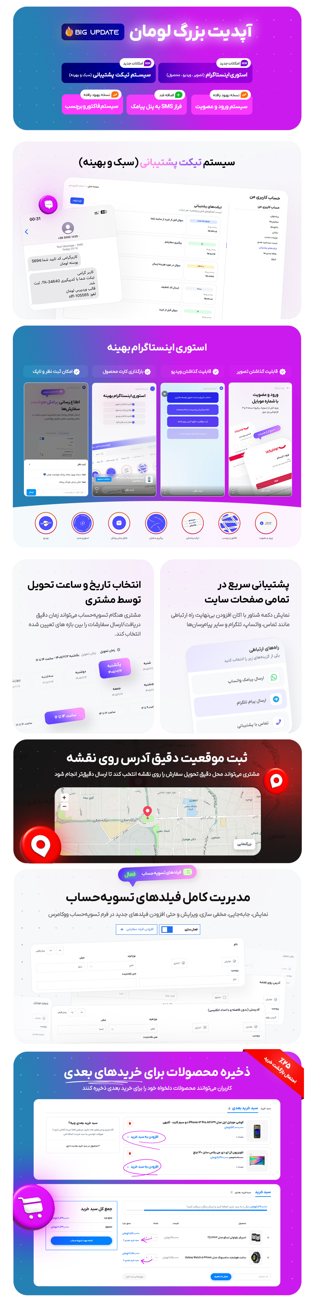 قالب وردپرس فروشگاهی لومان پلاس