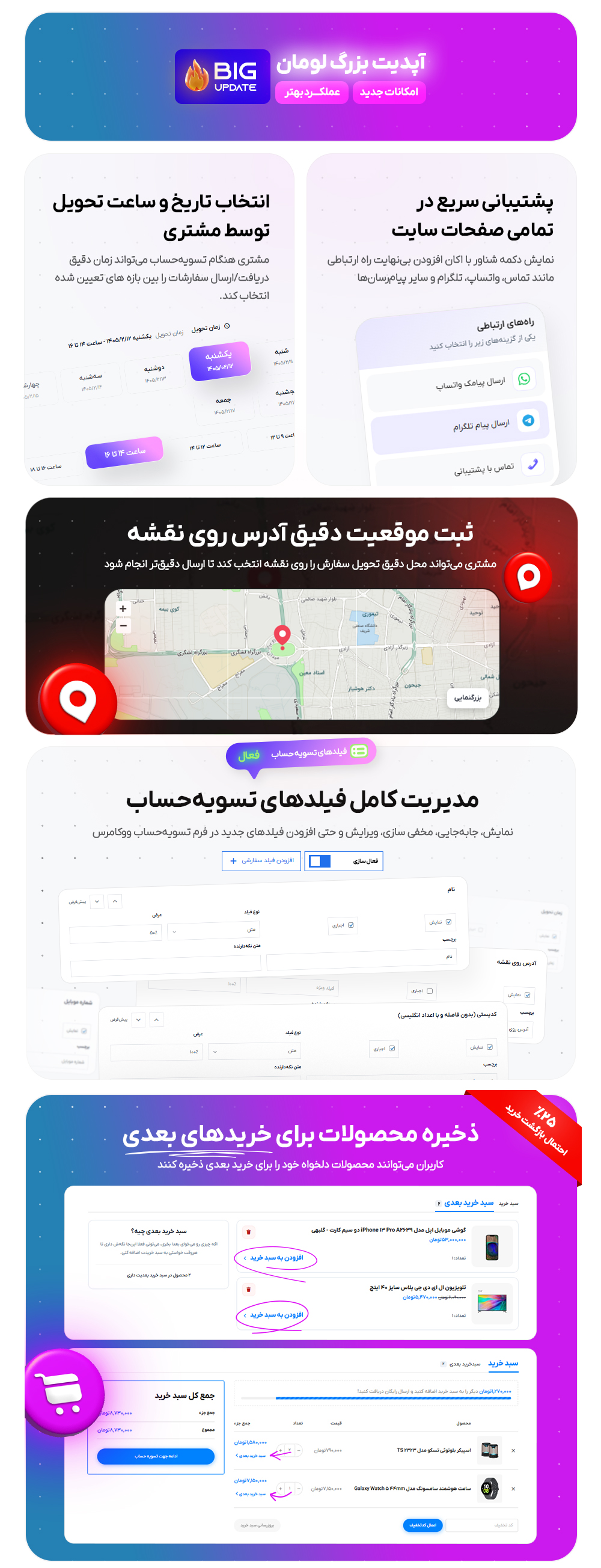 قالب وردپرس فروشگاهی لومان پلاس