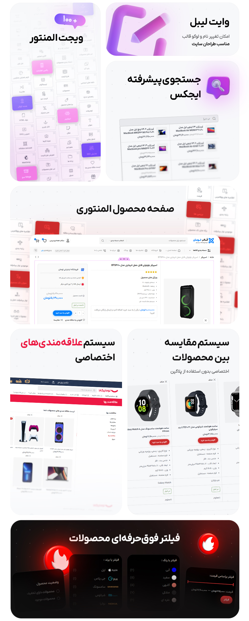 قالب وردپرس فروشگاهی لومان پلاس