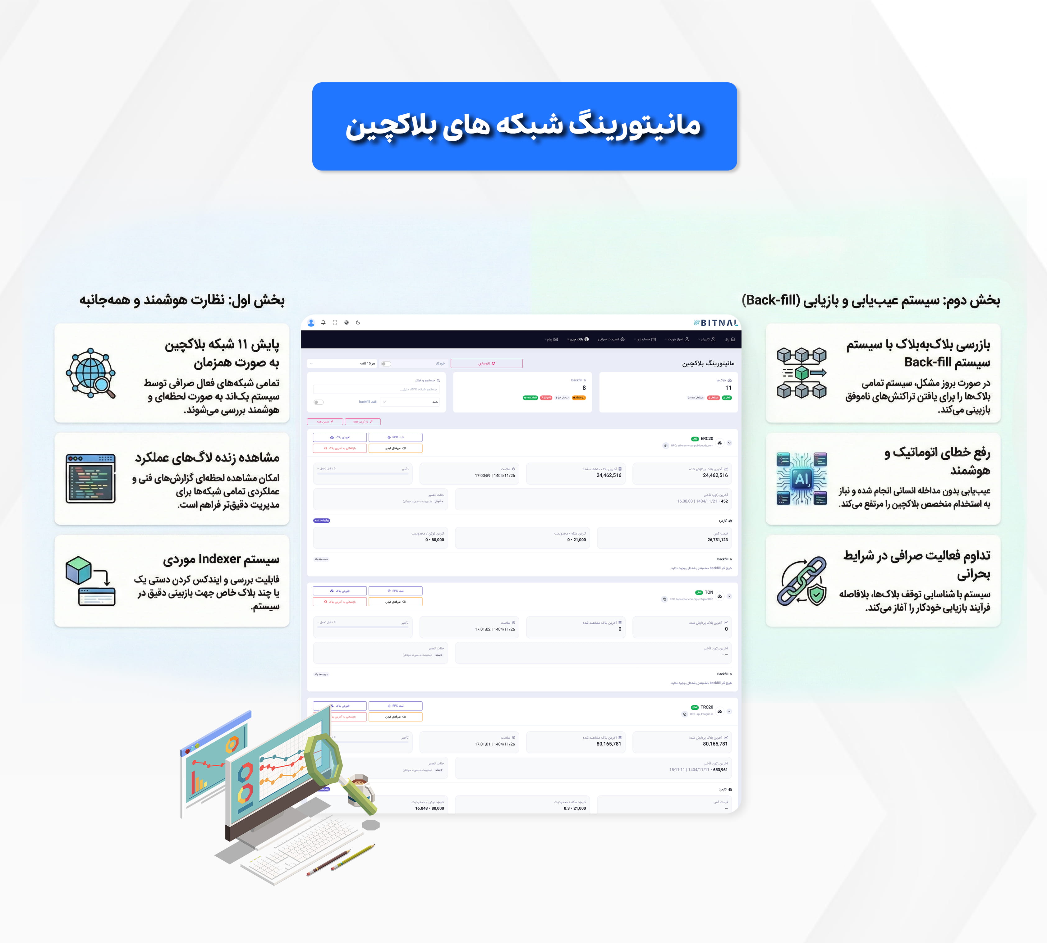 مانیتورینگ شبکه های بلاکچین