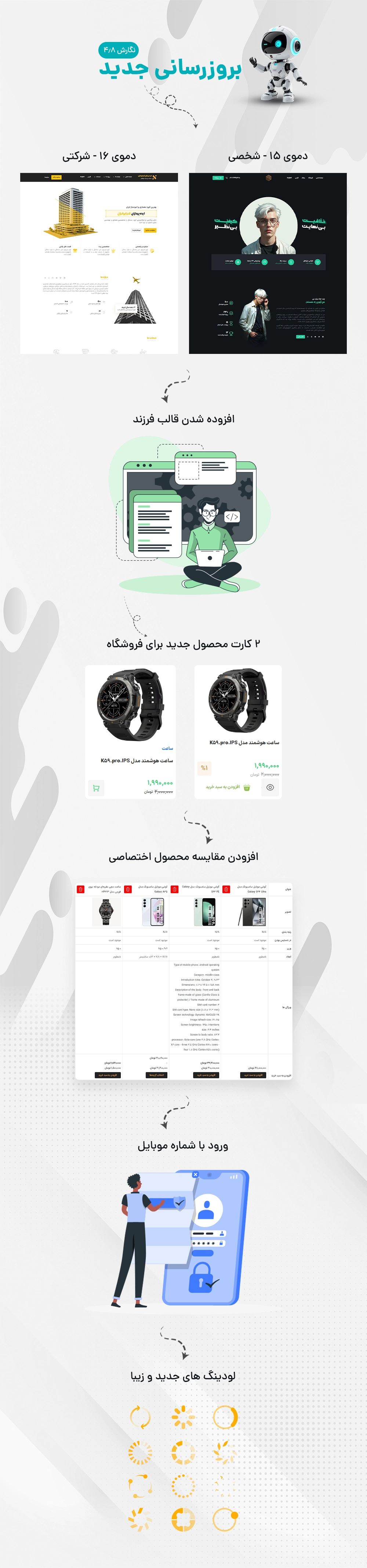 قالب وردپرس شرکتی و شخصی نادر بروزرسانی 4.8