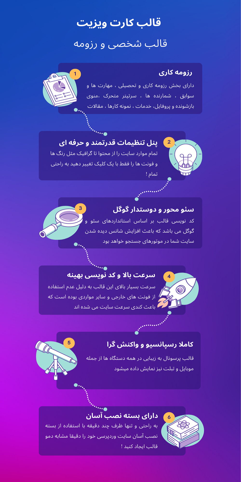 امکانات و ویژگی های قالب Card Visit