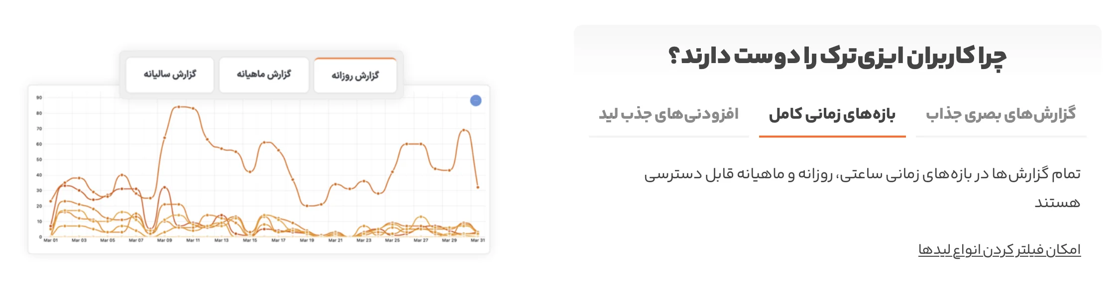 انواع گزارشات در افزونه ایزی ترک