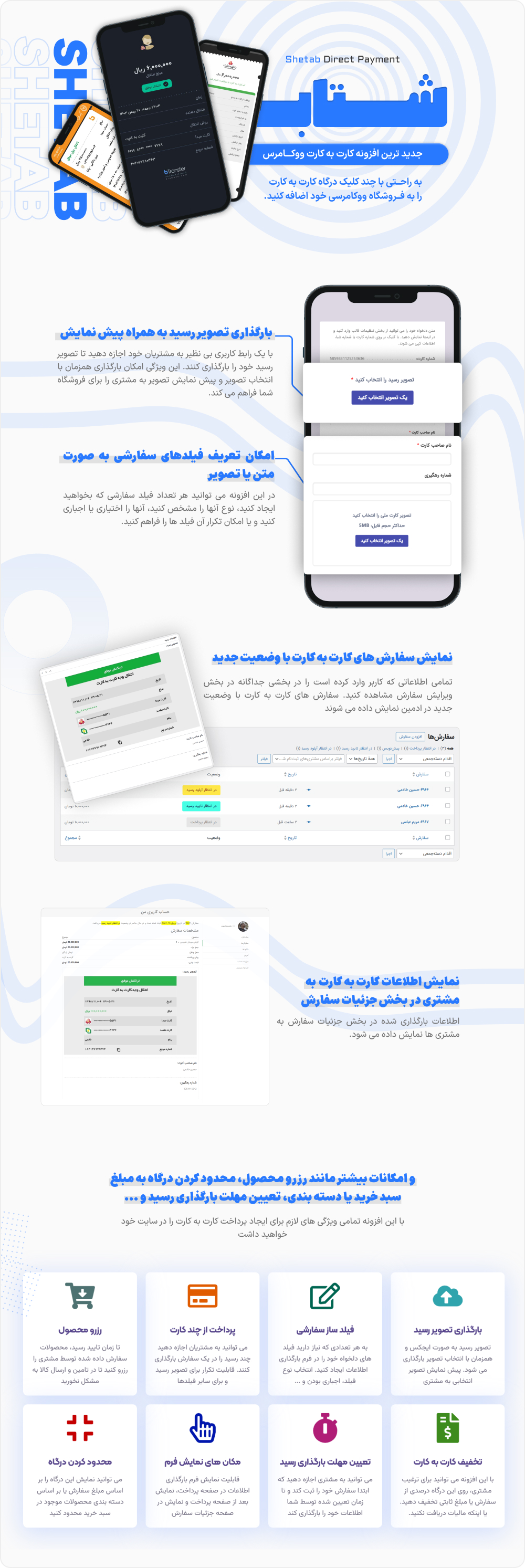 اینفوگرافی افزونه کارت به کارت شتاب