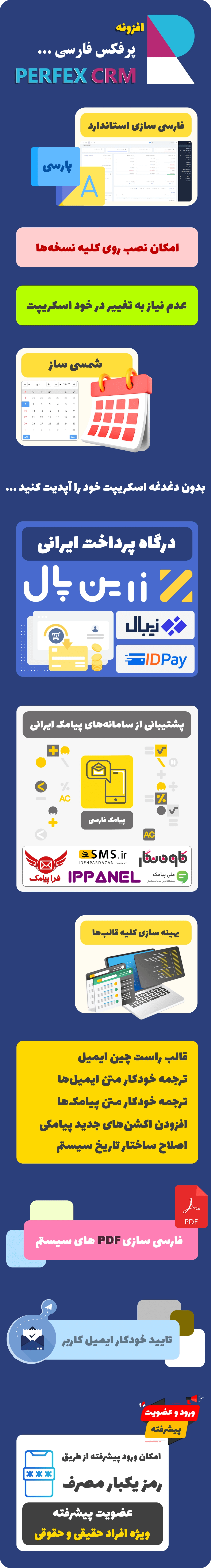 امکانات و قابلیت های ماژوال فارسی ساز اسکریپت Perfex CRM