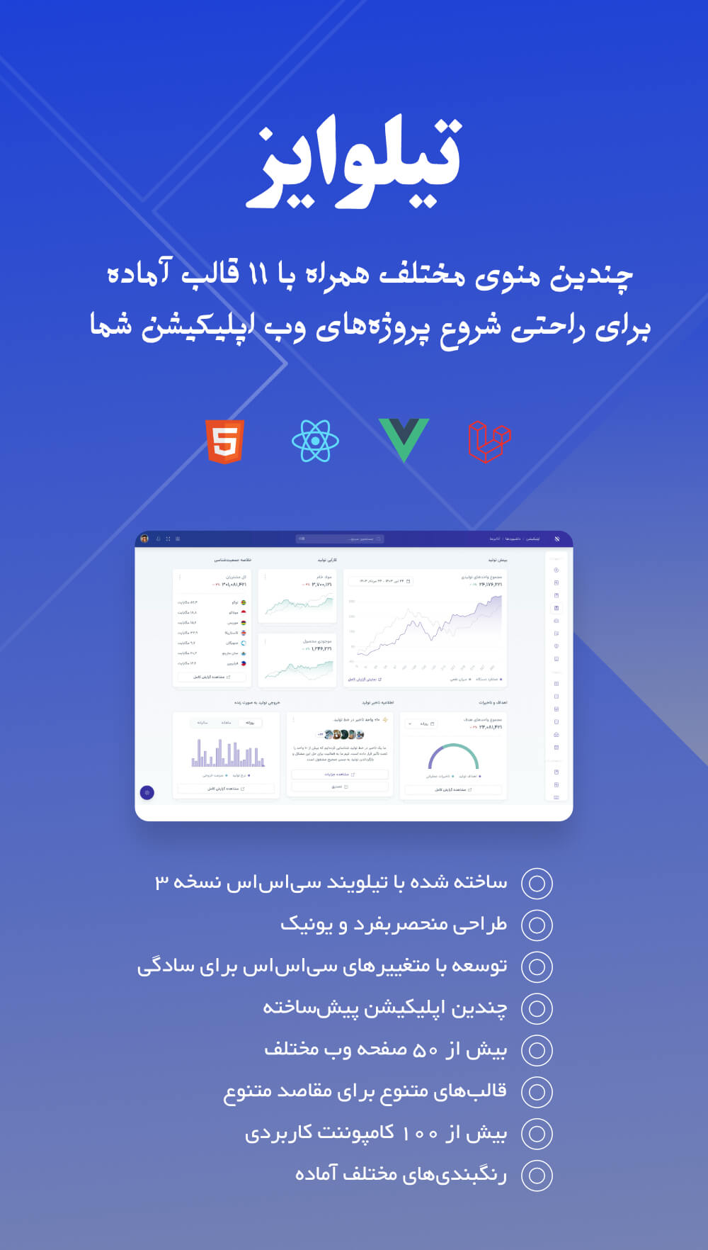 قالب مدیریتی Tailwise