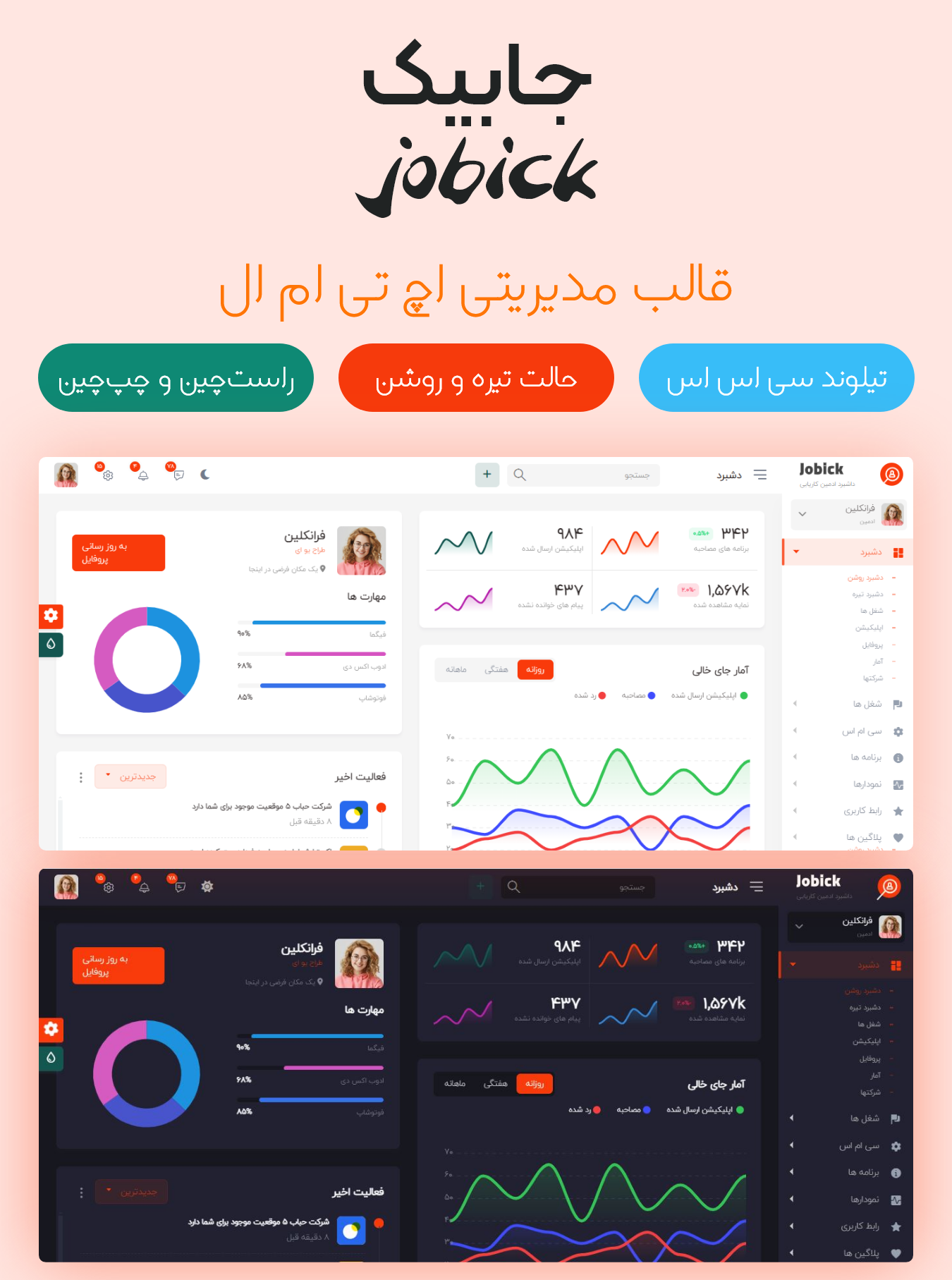 قالب HTML مدیریتی جابیک، Jobick