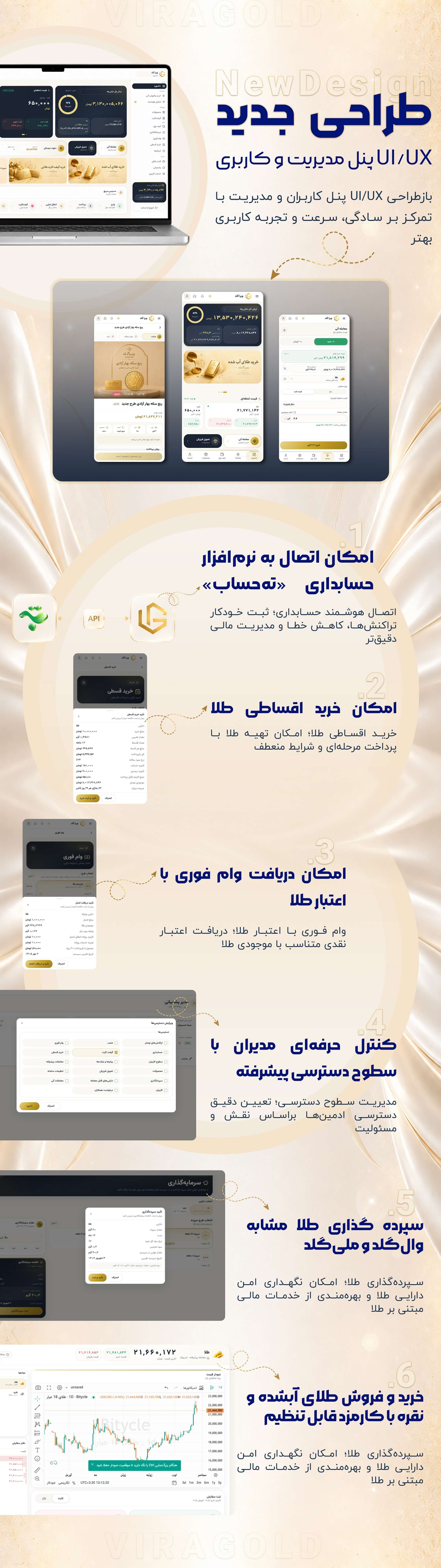 امکانات طراحی وبسایت خرید و فروش طلای ابشده ویراگلد