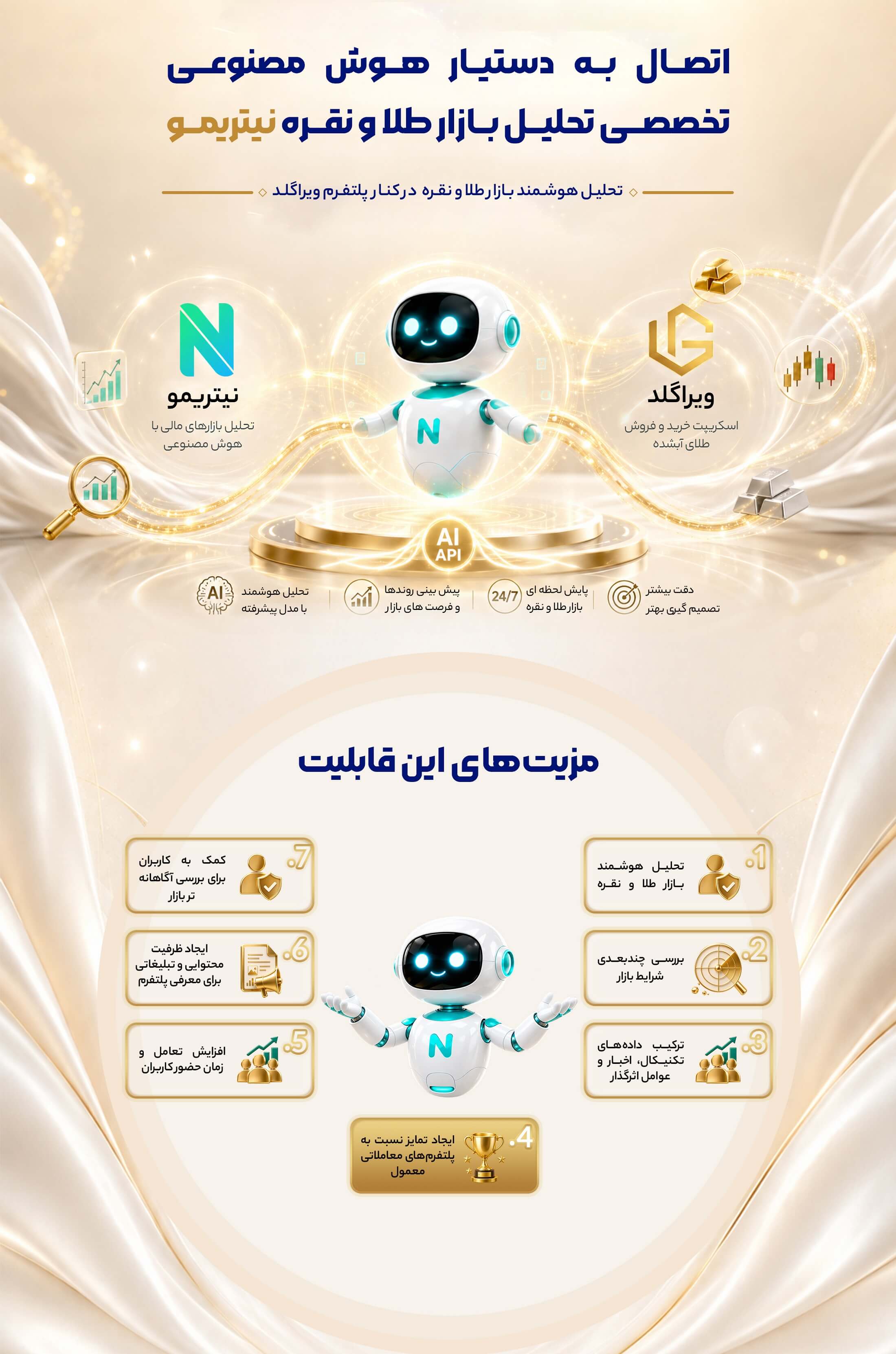 دستیار هوش مصنوعی بازار مالی نیتریمو