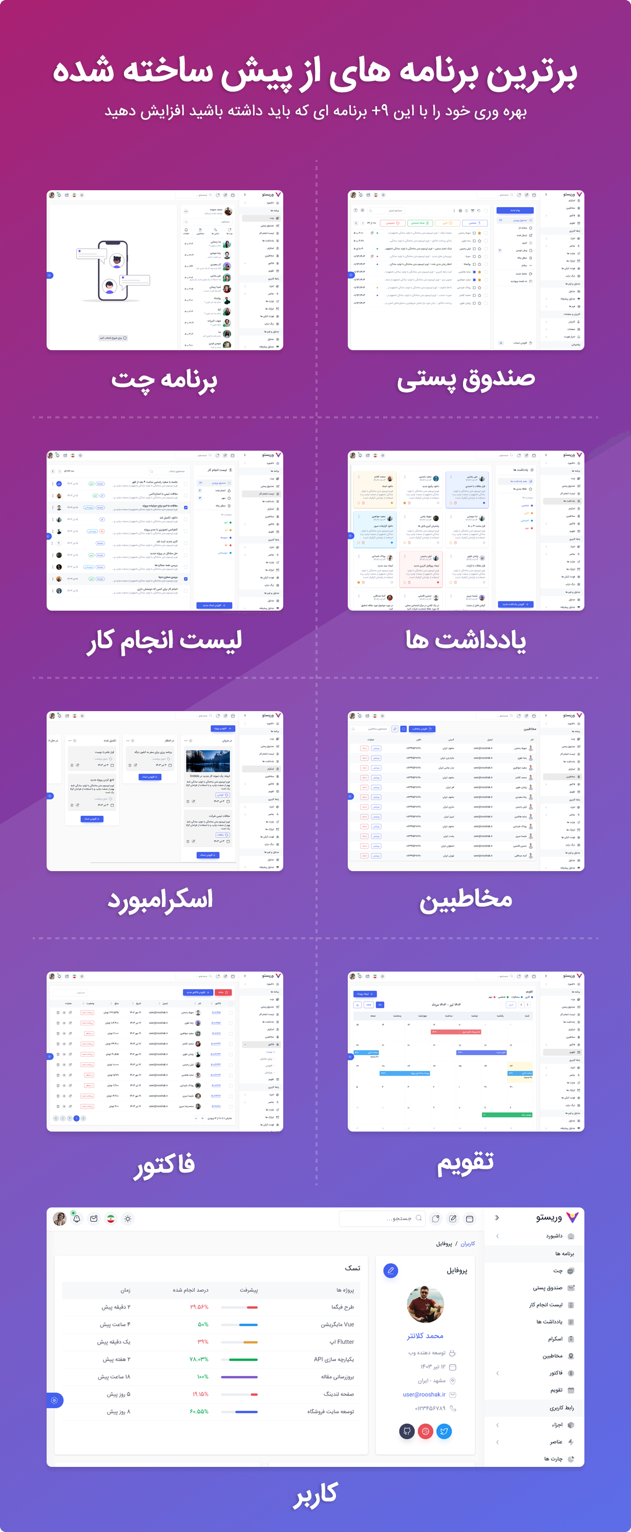 برنامه های از پیش ساخته شده قالب پنل ادمین وریستو VRISTO