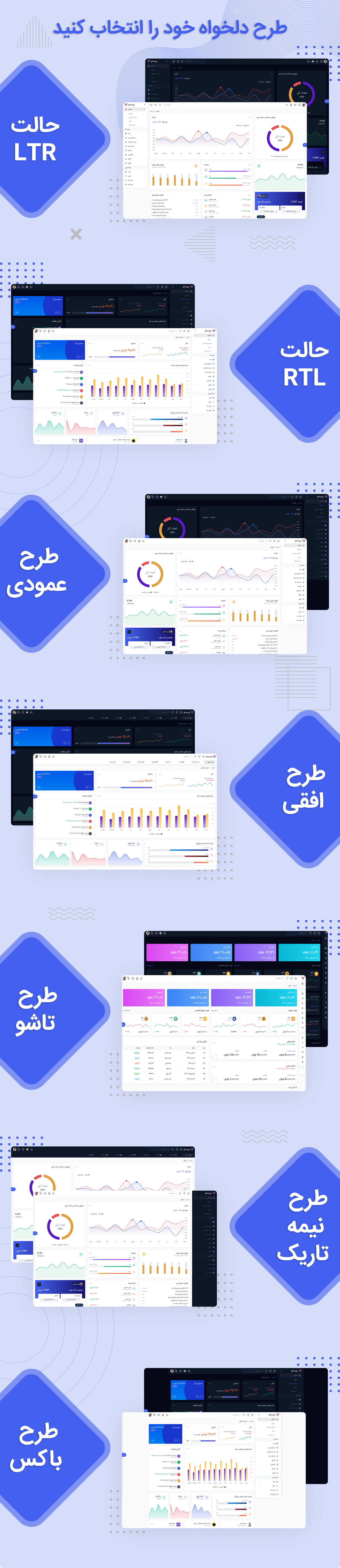 طرح های قالب پنل ادمین وریستو VRISTO