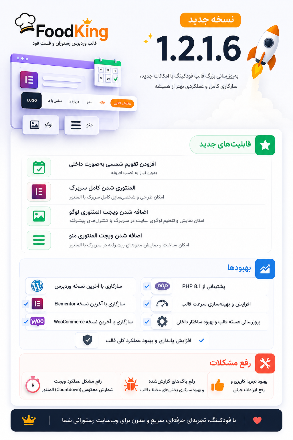 اپدیت 1.2.1.6