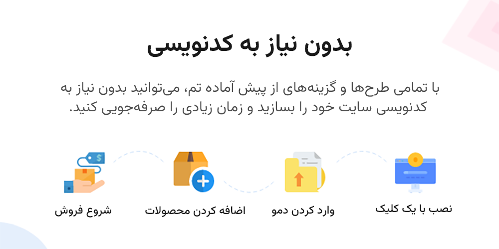 نایس شاپ - اسکریپت فروشگاهی با لاراول