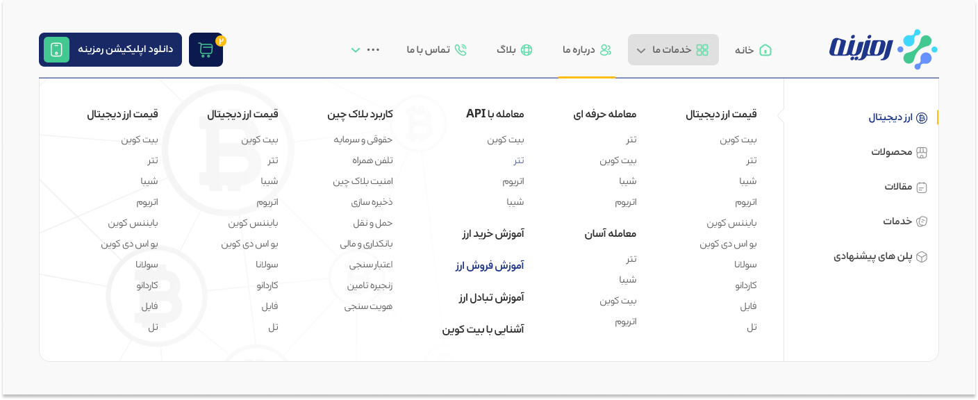 مگامنو در قالب رمزینه