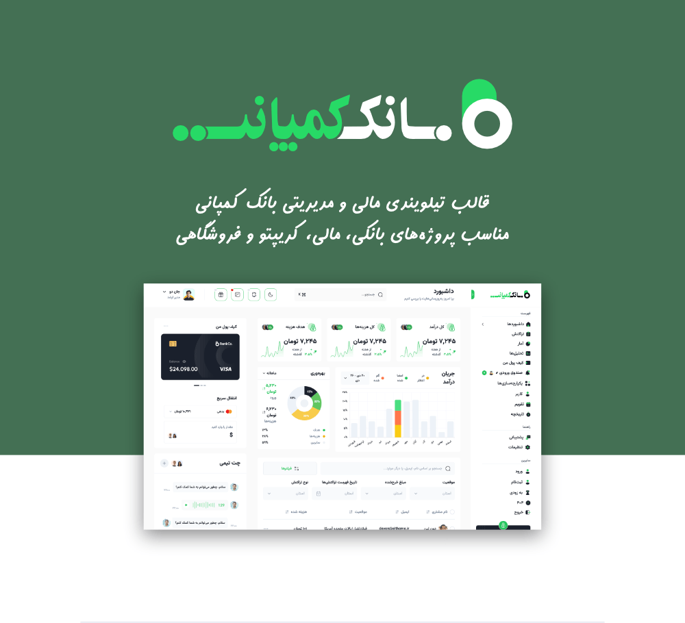 قالب داشبورد بانکی و مالی بانک کمپانی، BankCo