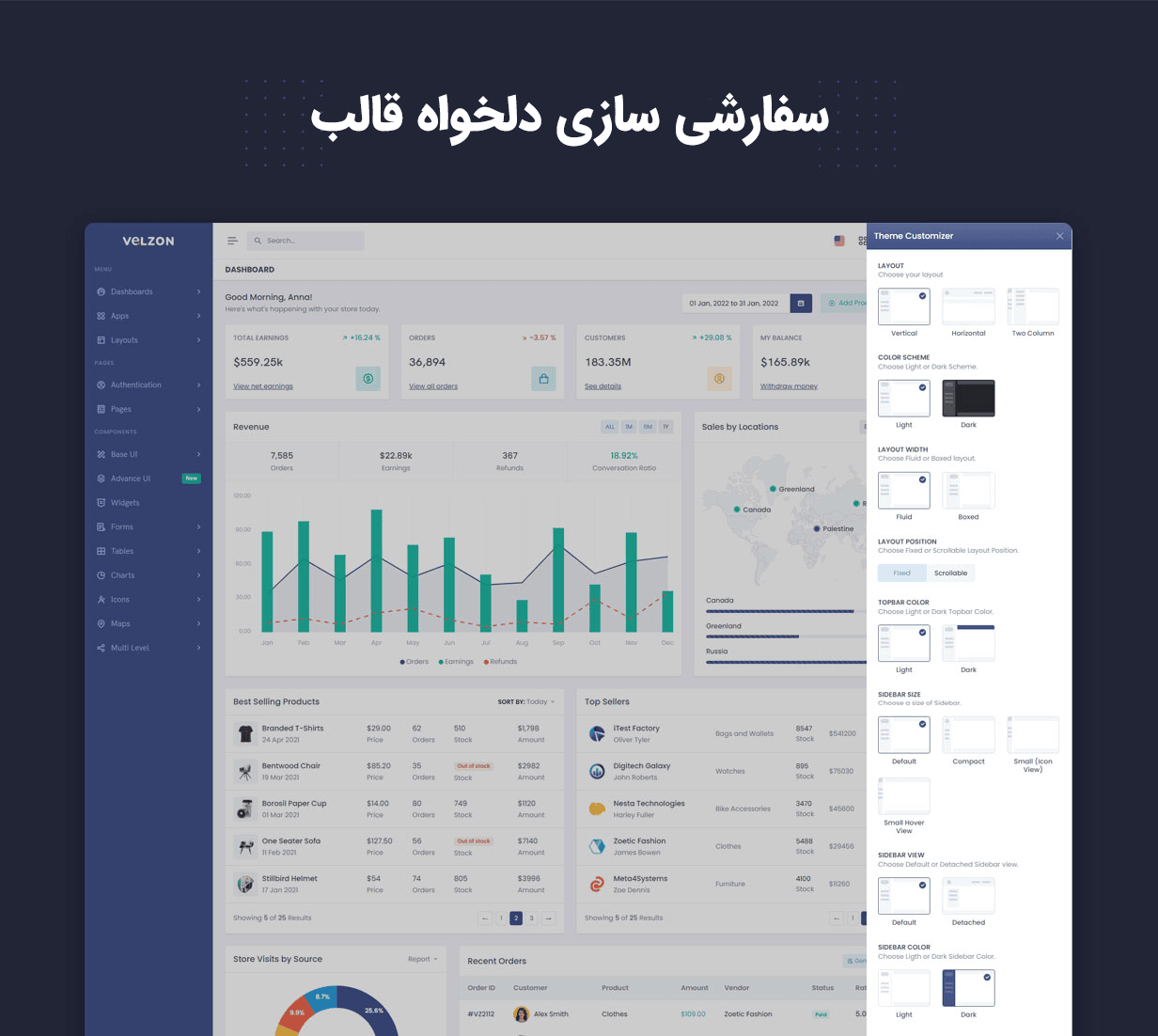 سفارشی سازی دلخواه قالب ولزون