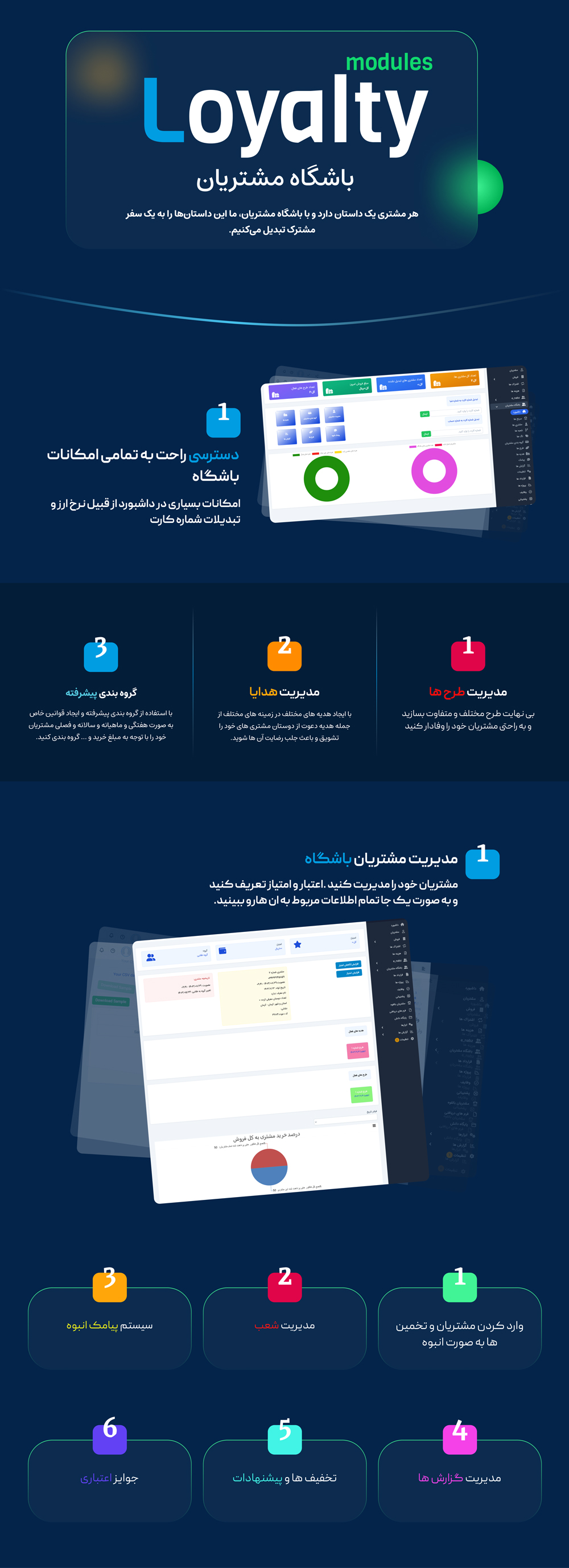 معرفی ماژول باشگاه مشتریان برای اسکریپت perfex crm