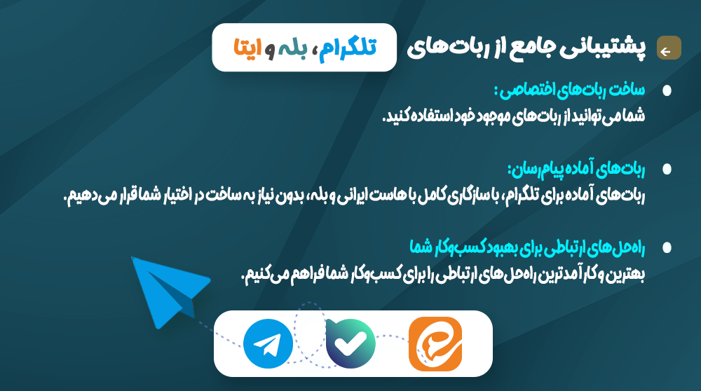 پشتیبانی افزونه نوتیفیکیشن از تلگرام و بله و ایتا