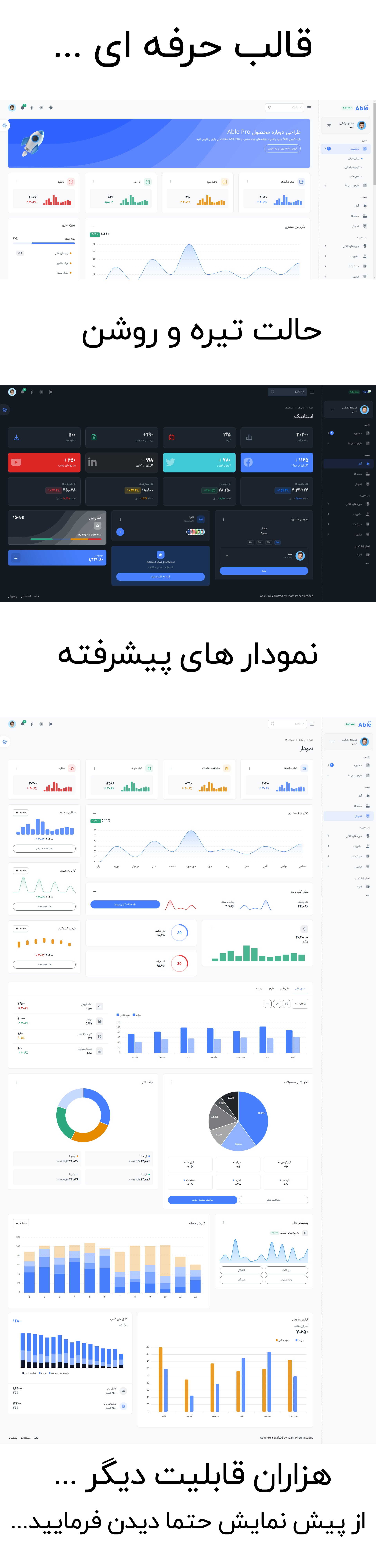 اینفو قالب داشبورد مدیریتی ایبل پرو