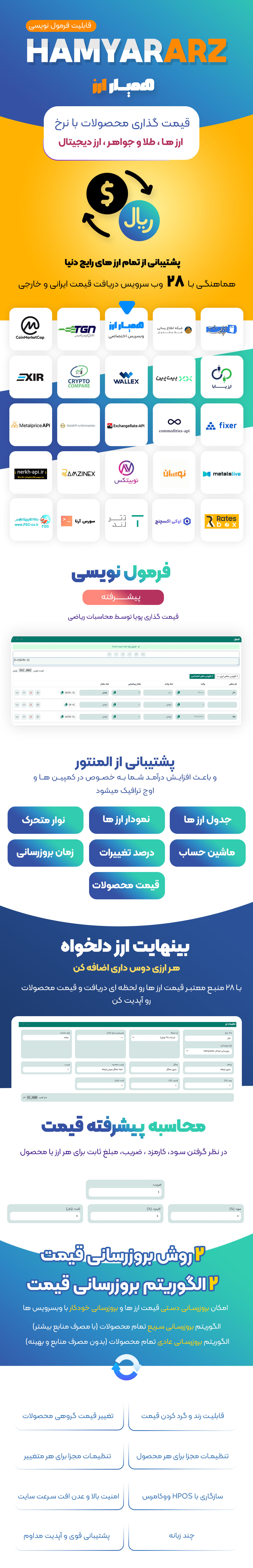 ویژگی ها و امکانات افزونه همیار ارز
