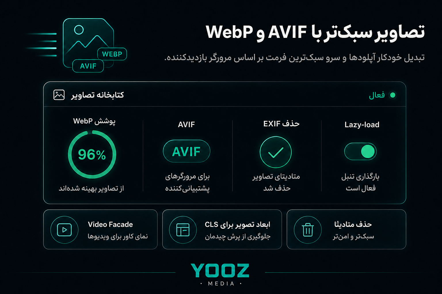 افزایش سرعت وردپرس یوز