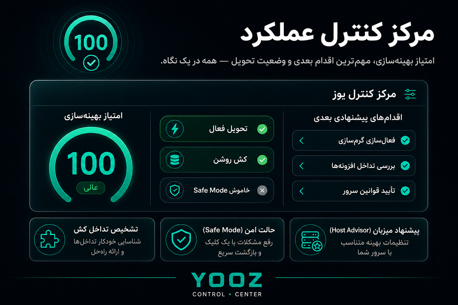 افزایش سرعت یوز