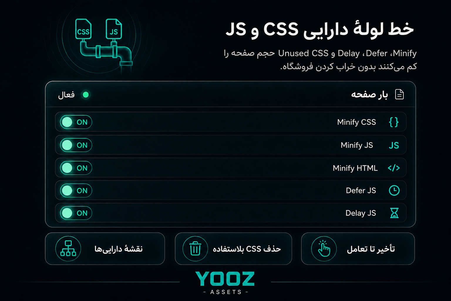 افزایش سرعت وردپرس