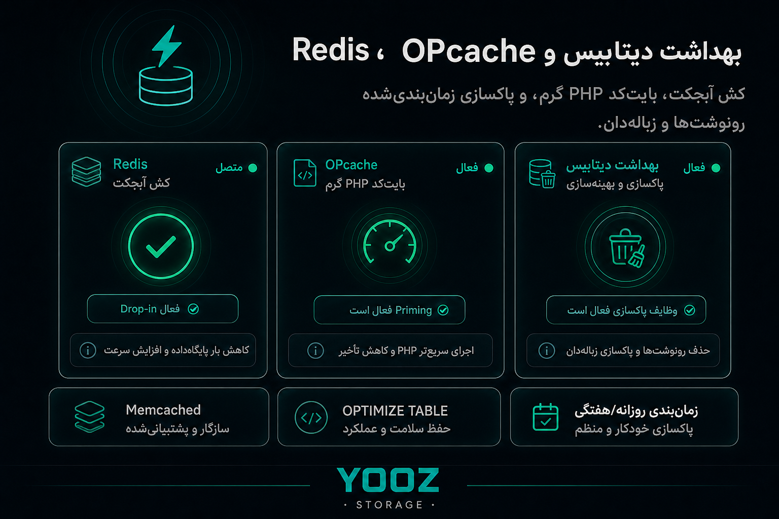 ردیس افزونه یوز