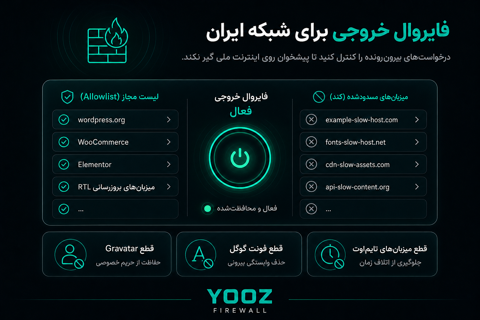 فایروال افزونه یوز