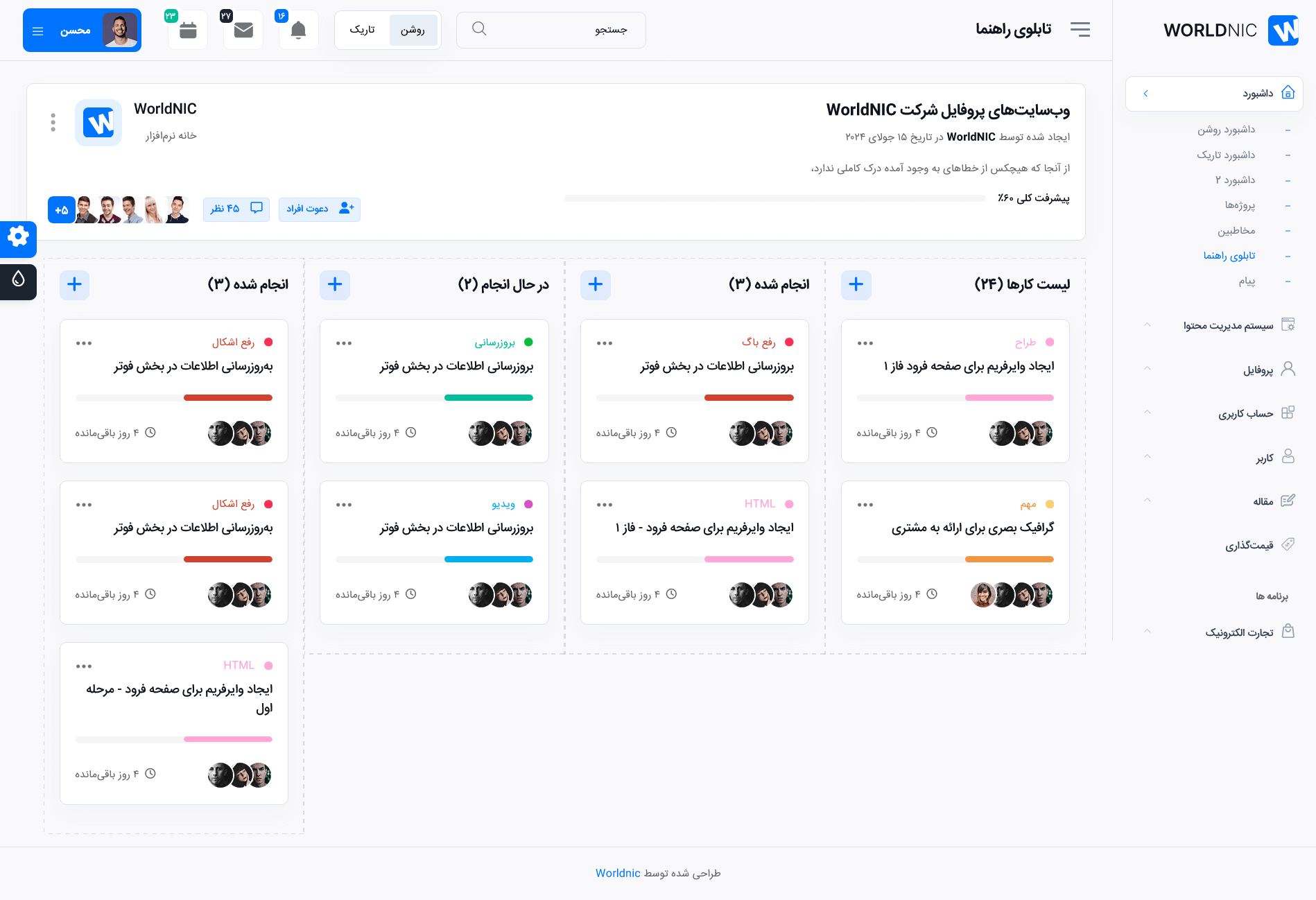 ویزگی ها و امکانات قالب وردنیک، WorldNIC