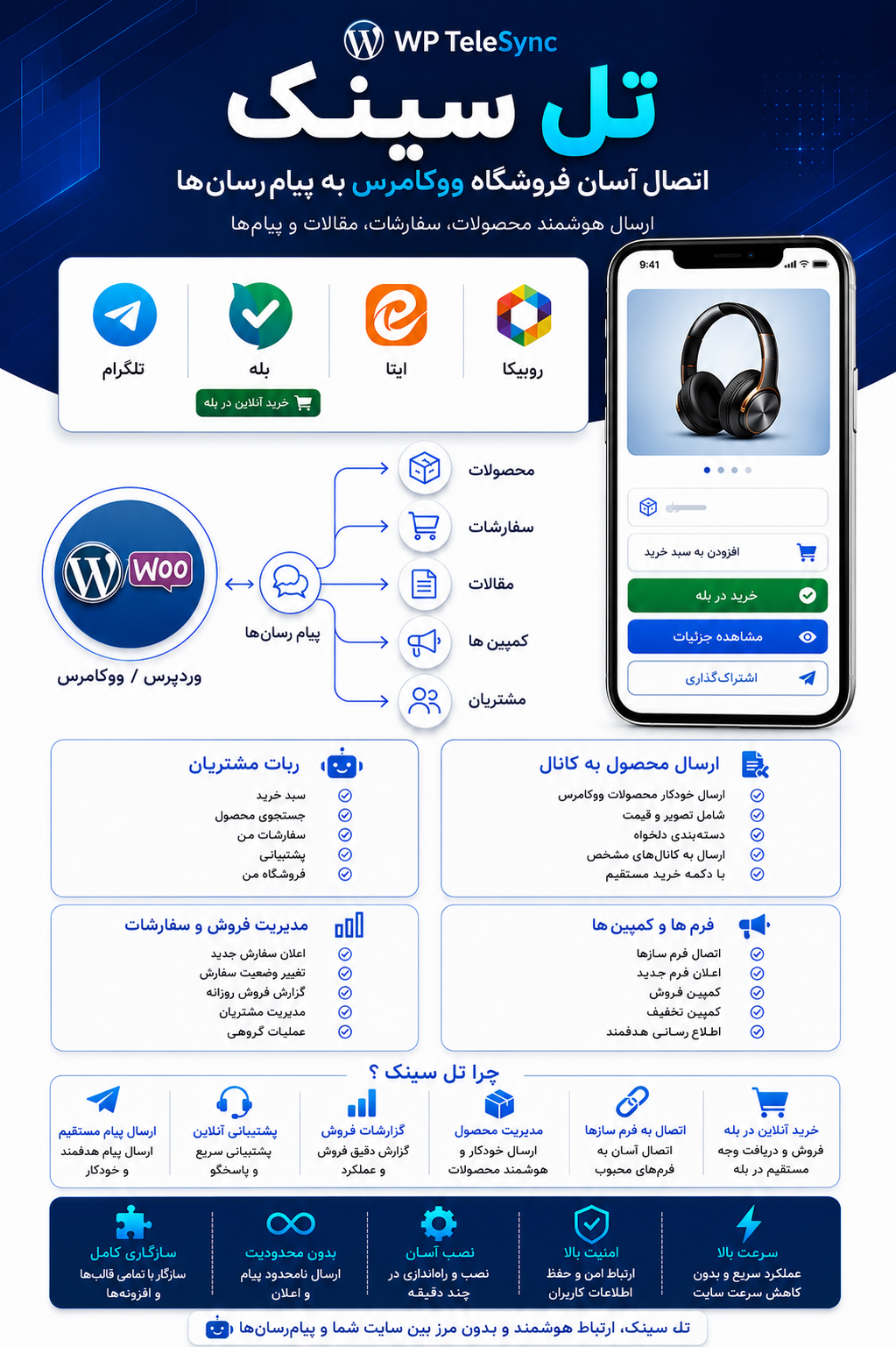 اینفوگرافی تل سینک