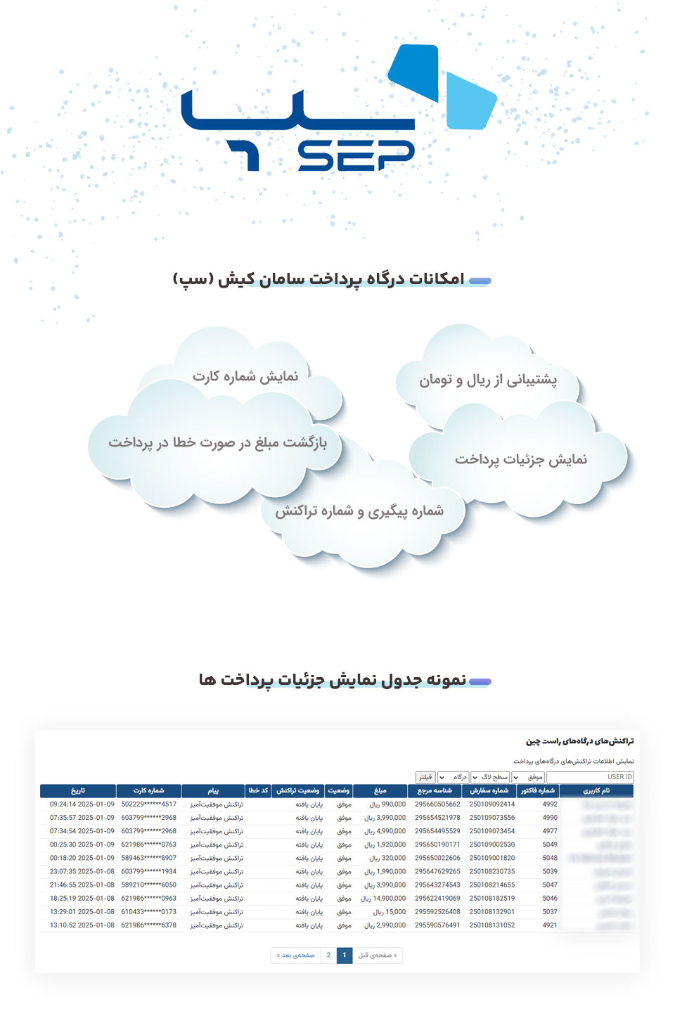 description