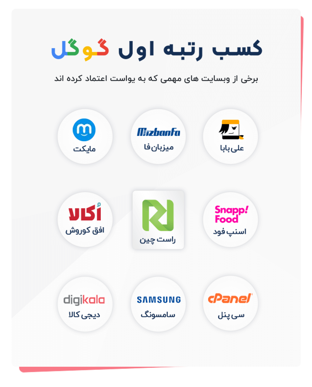 وب سایت‌های ایرانی که از افزونه یواست سئو استفاده کرده‌اند