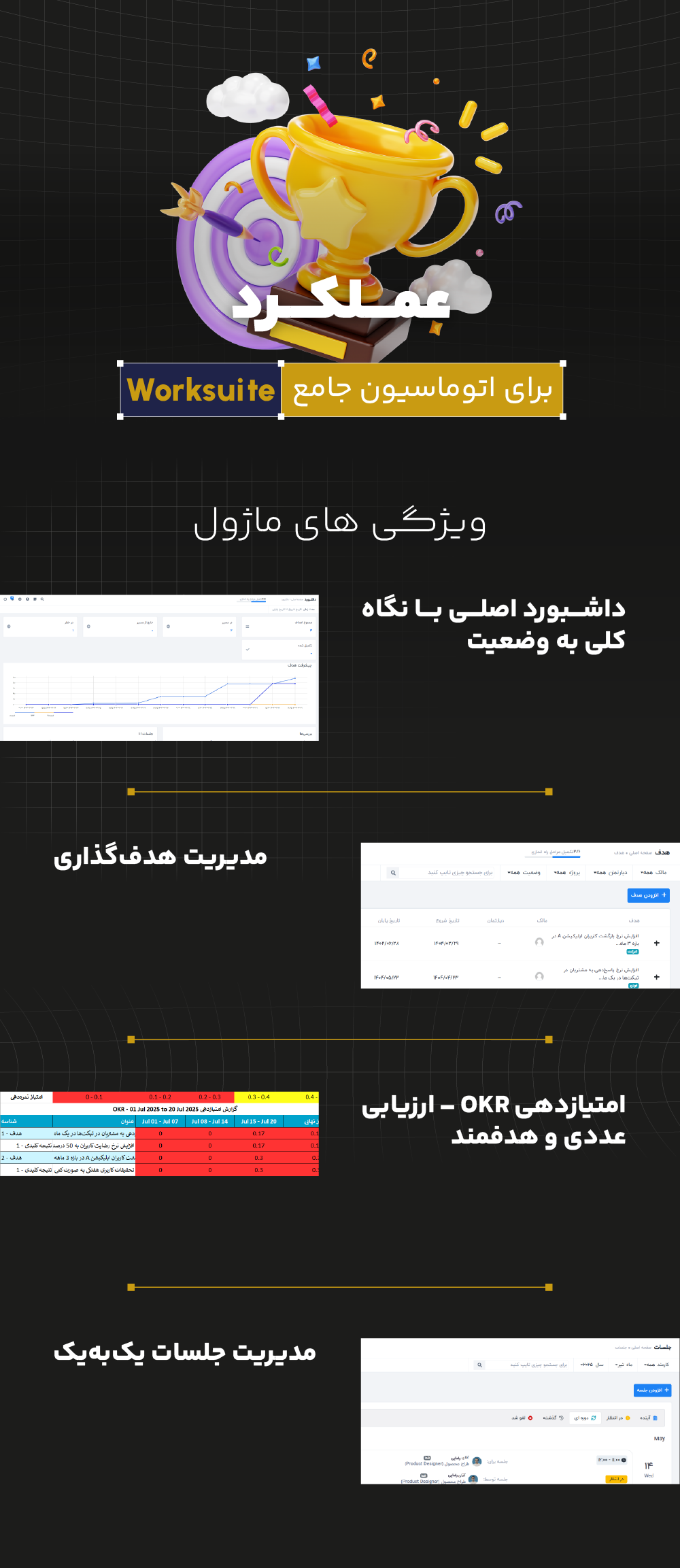 پرفورمنس