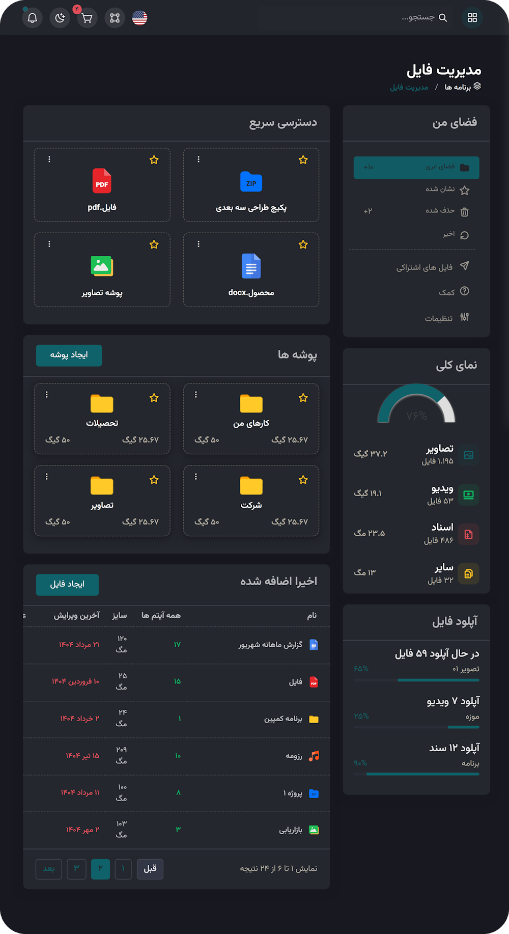 قالب HTML مدیریتی کای ادمین 