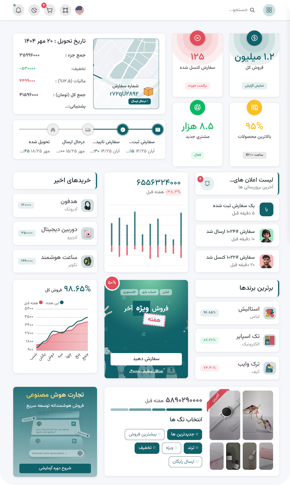 قالب HTML مدیریتی کای ادمین