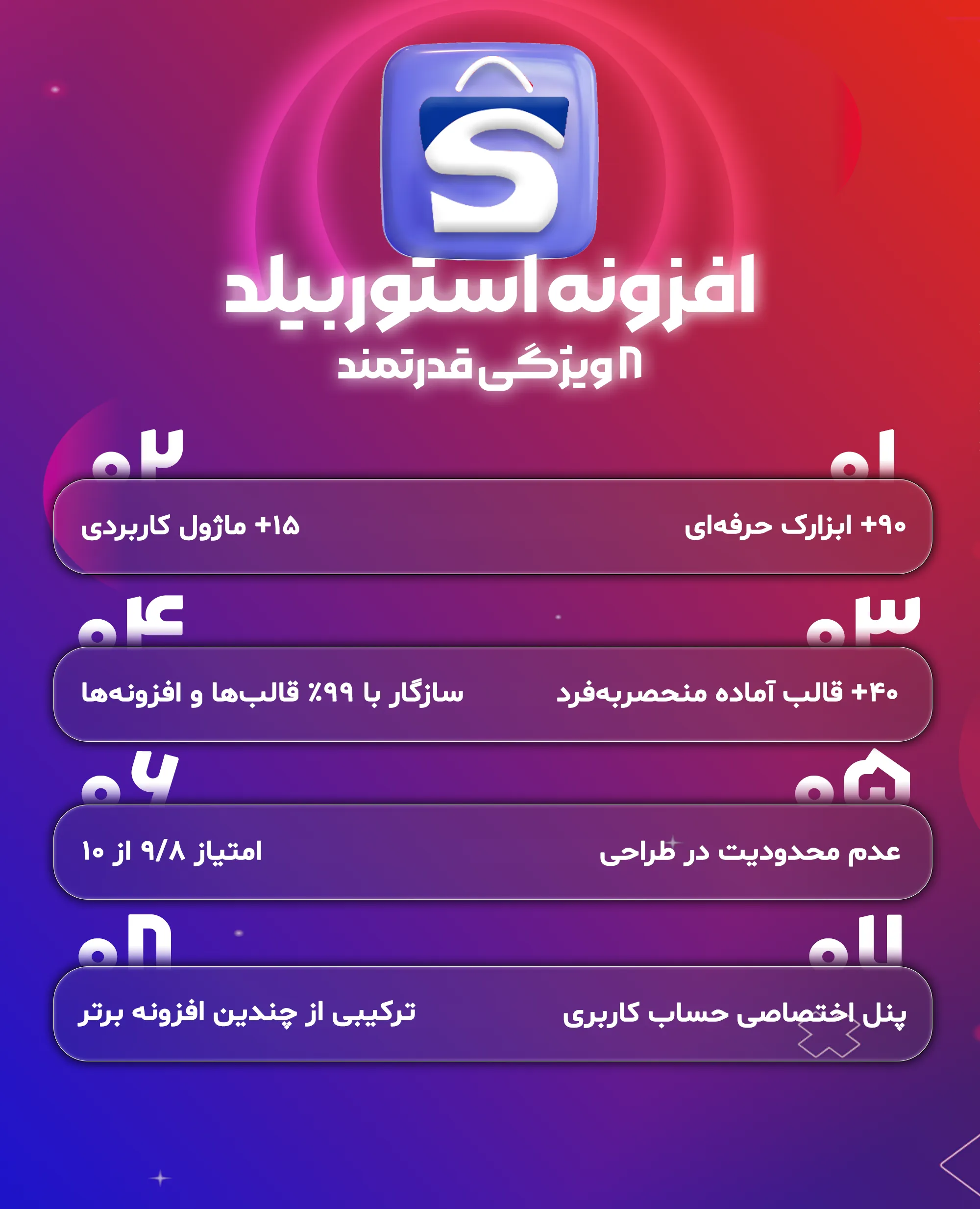 معرفی سریع استوربیلد