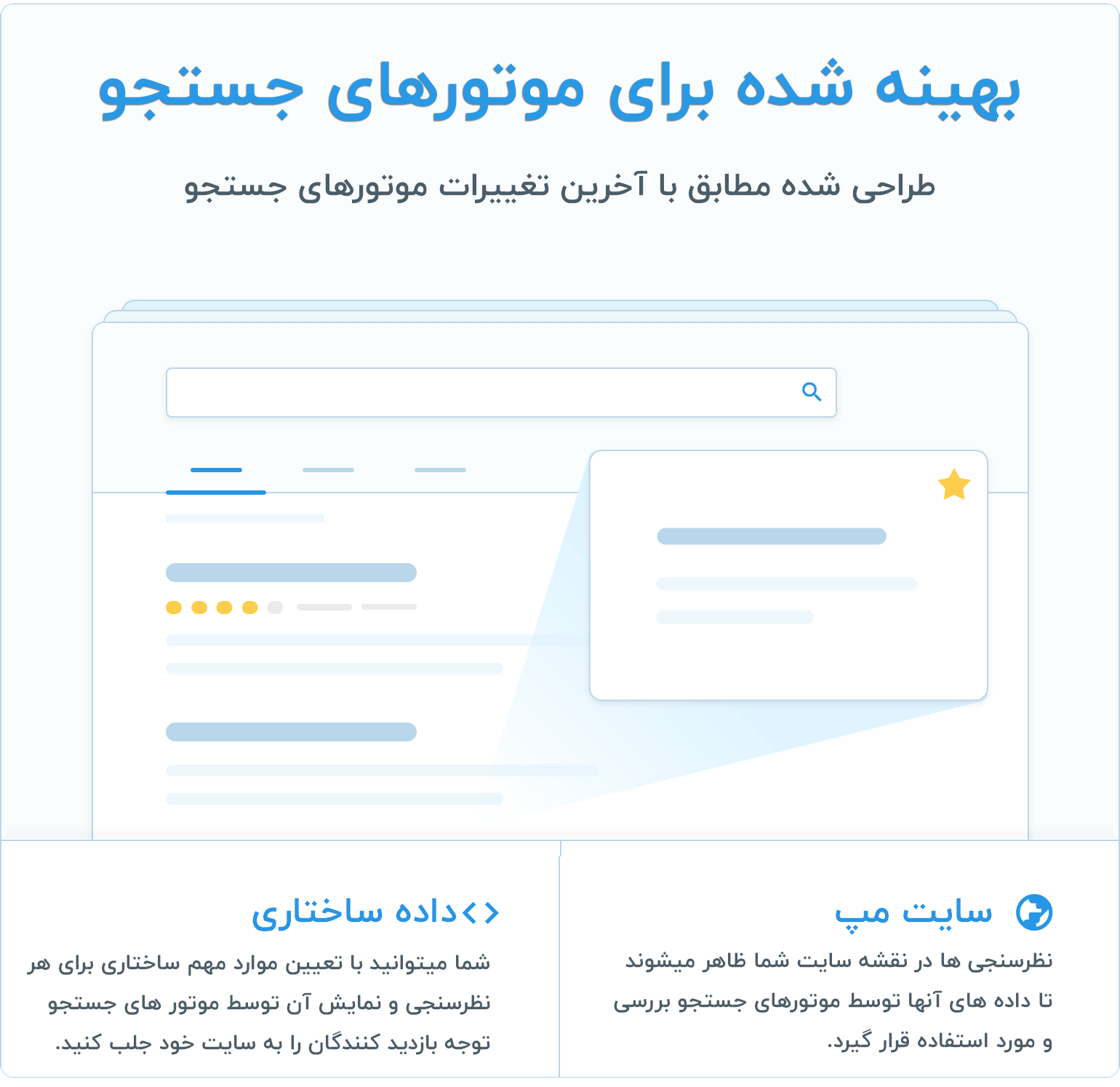 طراحی بهینه افزونه TotalPoll Pro برای موتورهای جستجو افزونه TotalPoll Pro بهینه برای موتورهای جستجو
