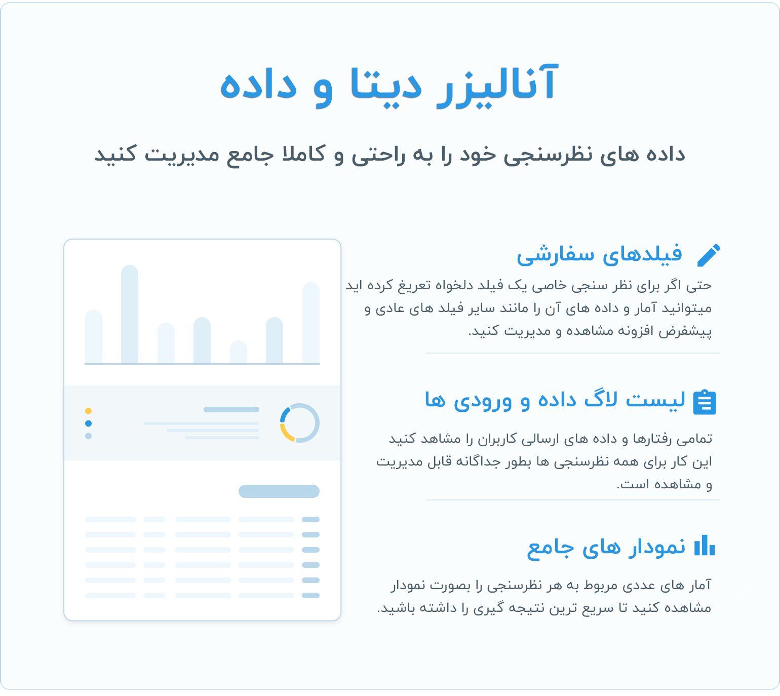 امکان آنالیز دیتا و داده های حاصل از نظرسنجی با افزونه TotalPoll Pro آنالیز دیتا و داده ها با افزونه توتال پول پرو