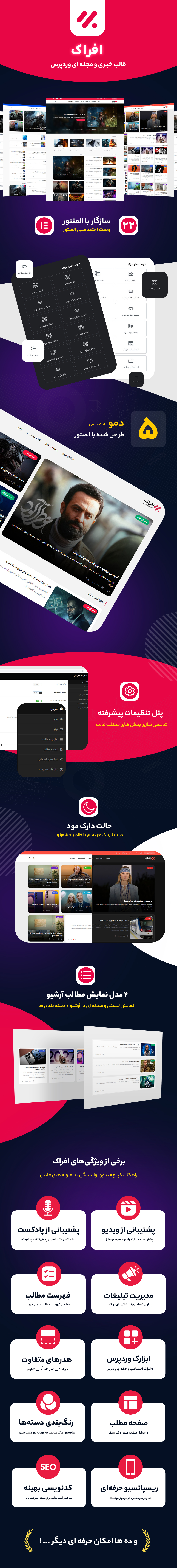 افراک، قالب خبری و وبلاگی وردپرس