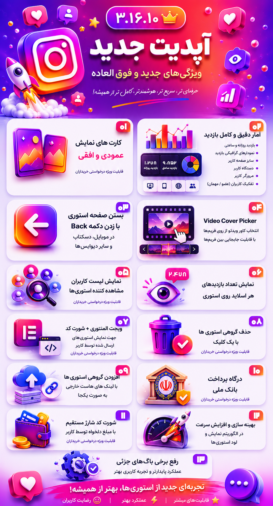 اینفوگرافیک-افزونه استوری ساز وردپرس تارا